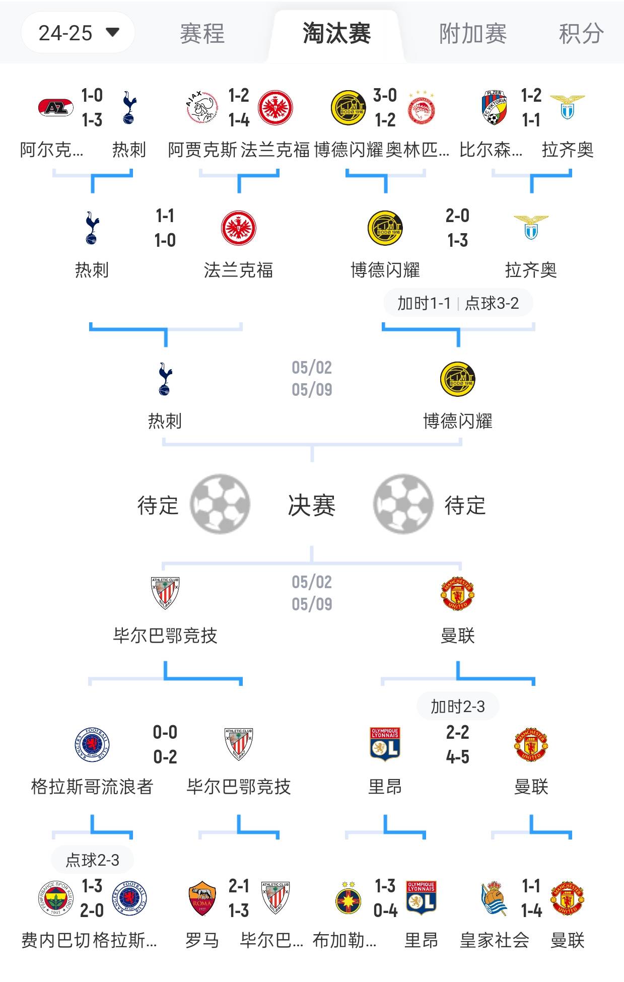 熊猫体育平台 -国际比赛日西甲传出新动向，毕尔巴鄂竞技状态回暖，管理层表态：压力陡增，高层口径保持一致(毕尔巴鄂竞技为什么只用巴斯克球员)