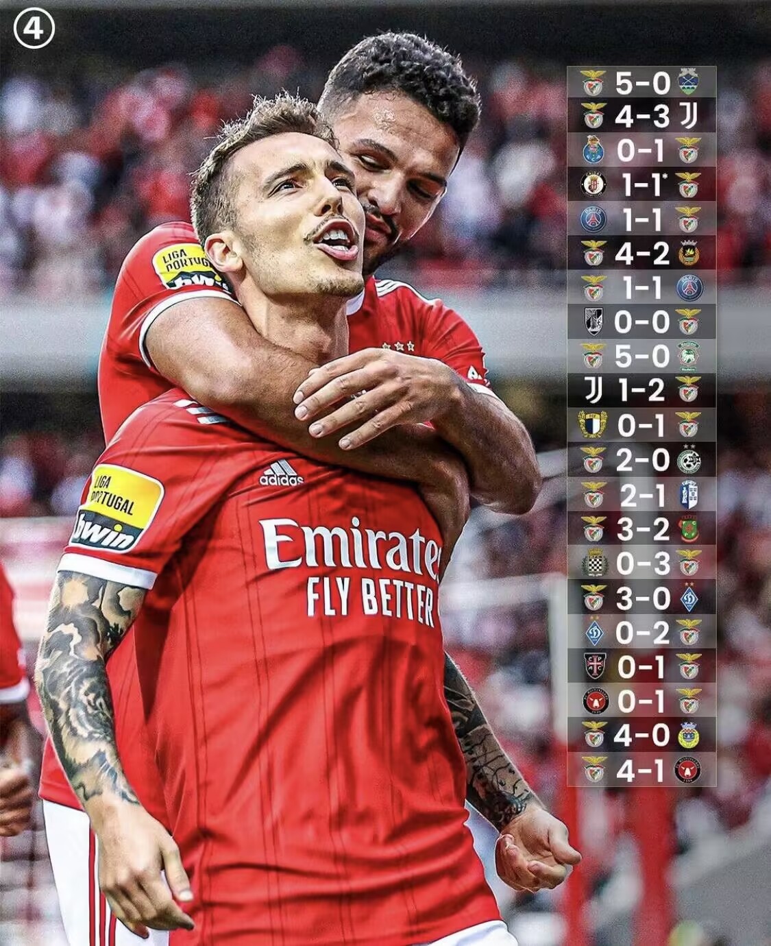 熊猫在线入口 -风云突变！本菲卡集结日手感冰凉，欧冠版图或变，话题不断，资深球员宣示担当(本菲卡vs奥克兰城比赛分析)