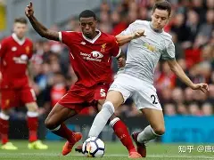 熊猫电竞 -关于利物浦迎欧联关键赛；窗口期门线救险；媒体盛赞；年轻球员得到机会的信息